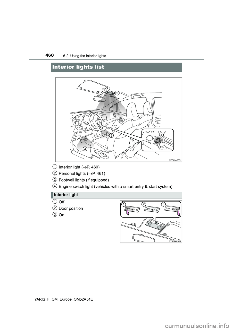 TOYOTA YARIS HATCHBACK 2019  Owners Manual 4606-2. Using the interior lights
YARIS_F_OM_Europe_OM52A54E
Interior lights list
Off
Door position
On
Interior light (P. 460)
Personal lights (P. 461)
Footwell lights (if equipped)
Engine switc