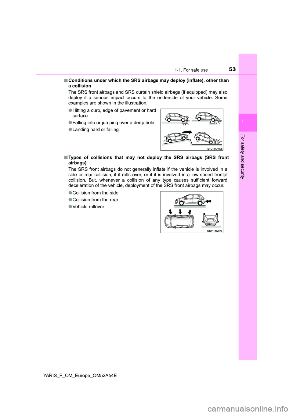 TOYOTA YARIS HATCHBACK 2019  Owners Manual 531-1. For safe use
1
For safety and security
YARIS_F_OM_Europe_OM52A54E 
■ Conditions under which the SRS airbags may deploy (inflate), other than 
a collision  
The SRS front airbags and SRS curta