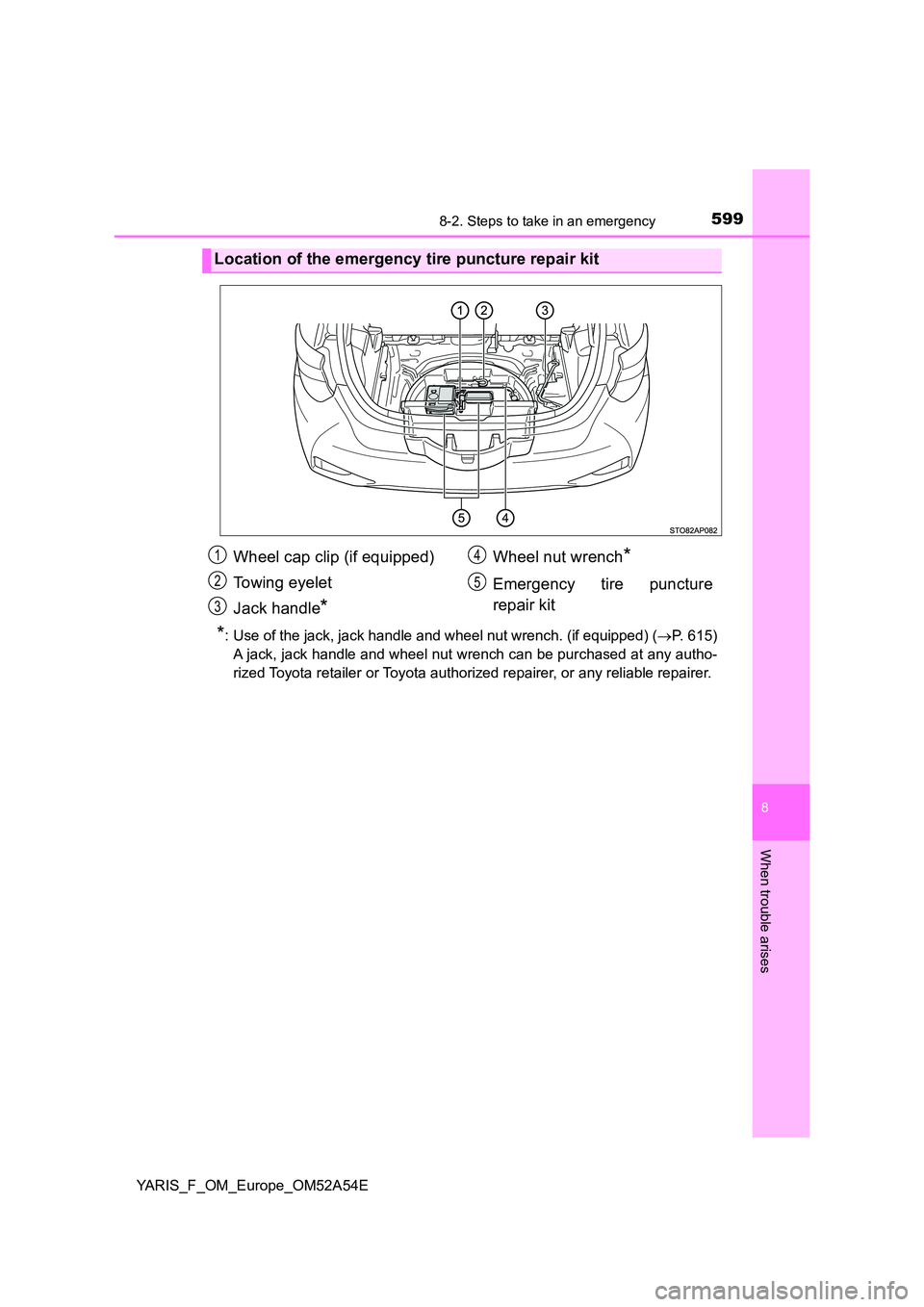 TOYOTA YARIS HATCHBACK 2019  Owners Manual 5998-2. Steps to take in an emergency
8
When trouble arises
YARIS_F_OM_Europe_OM52A54E
*: Use of the jack, jack handle and wheel nut wrench. (if equipped) (P. 615) 
A jack, jack handle and wheel nu