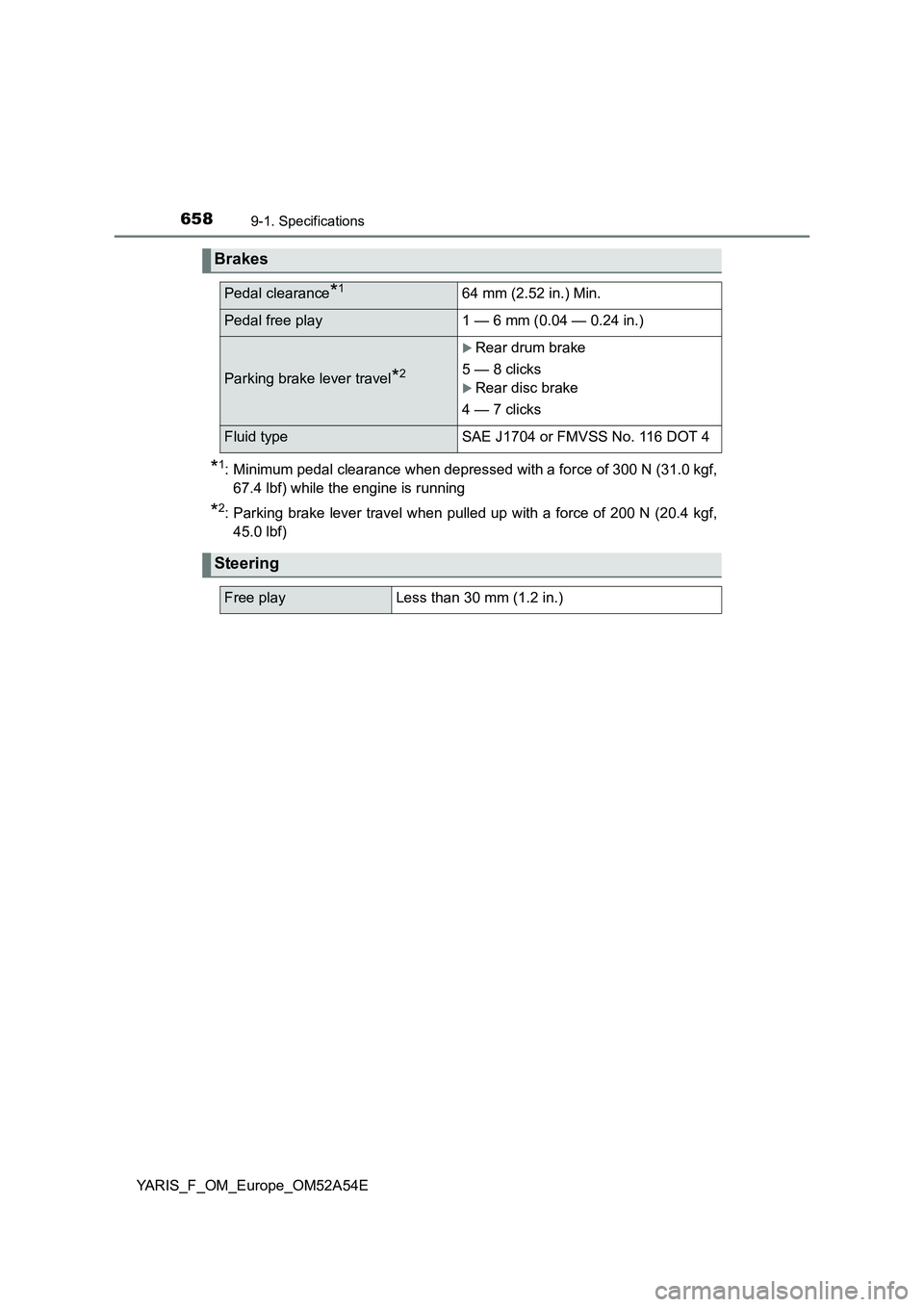 TOYOTA YARIS HATCHBACK 2019  Owners Manual 6589-1. Specifications
YARIS_F_OM_Europe_OM52A54E
*1: Minimum pedal clearance when depressed with a force of 300 N (31.0 kgf,
67.4 lbf) while the engine is running
*2: Parking brake lever travel when 