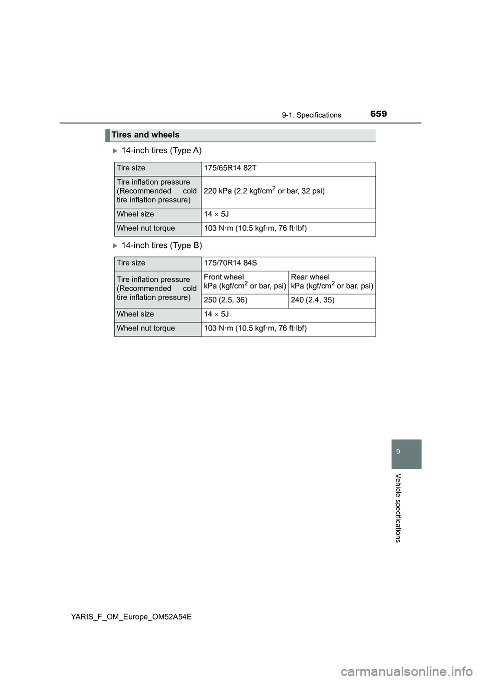 TOYOTA YARIS HATCHBACK 2019  Owners Manual 6599-1. Specifications
9
Vehicle specifications
YARIS_F_OM_Europe_OM52A54E
14-inch tires (Type A)
14-inch tires (Type B)
Tires and wheels
Tire size175/65R14 82T
Tire inflation pressure 
(Recomme