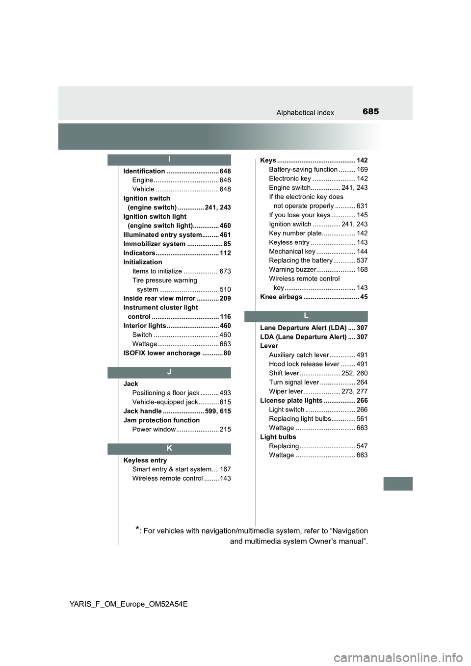 TOYOTA YARIS HATCHBACK 2019 Owners Manual 685Alphabetical index
YARIS_F_OM_Europe_OM52A54E
Identification ............................ 648
Engine ................................... 648
Vehicle .................................. 648
Ignition TOYOTA YARIS HATCHBACK 2019 Owners Manual 685Alphabetical index
YARIS_F_OM_Europe_OM52A54E
Identification ............................ 648
Engine ................................... 648
Vehicle .................................. 648
Ignition