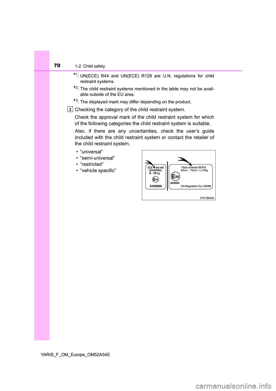 TOYOTA YARIS HATCHBACK 2019  Owners Manual 701-2. Child safety
YARIS_F_OM_Europe_OM52A54E
*1: UN(ECE) R44 and UN(ECE) R129 are U.N. regulations for child 
restraint systems.
*2: The child restraint systems mentioned in the table may not be ava