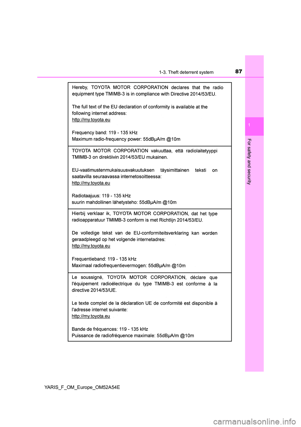 TOYOTA YARIS HATCHBACK 2019  Owners Manual 871-3. Theft deterrent system
1
For safety and security
YARIS_F_OM_Europe_OM52A54E 