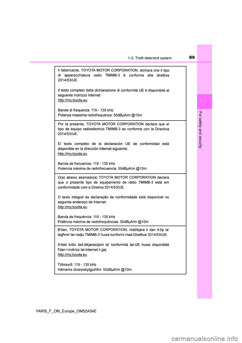 TOYOTA YARIS HATCHBACK 2019  Owners Manual 891-3. Theft deterrent system
1
For safety and security
YARIS_F_OM_Europe_OM52A54E 