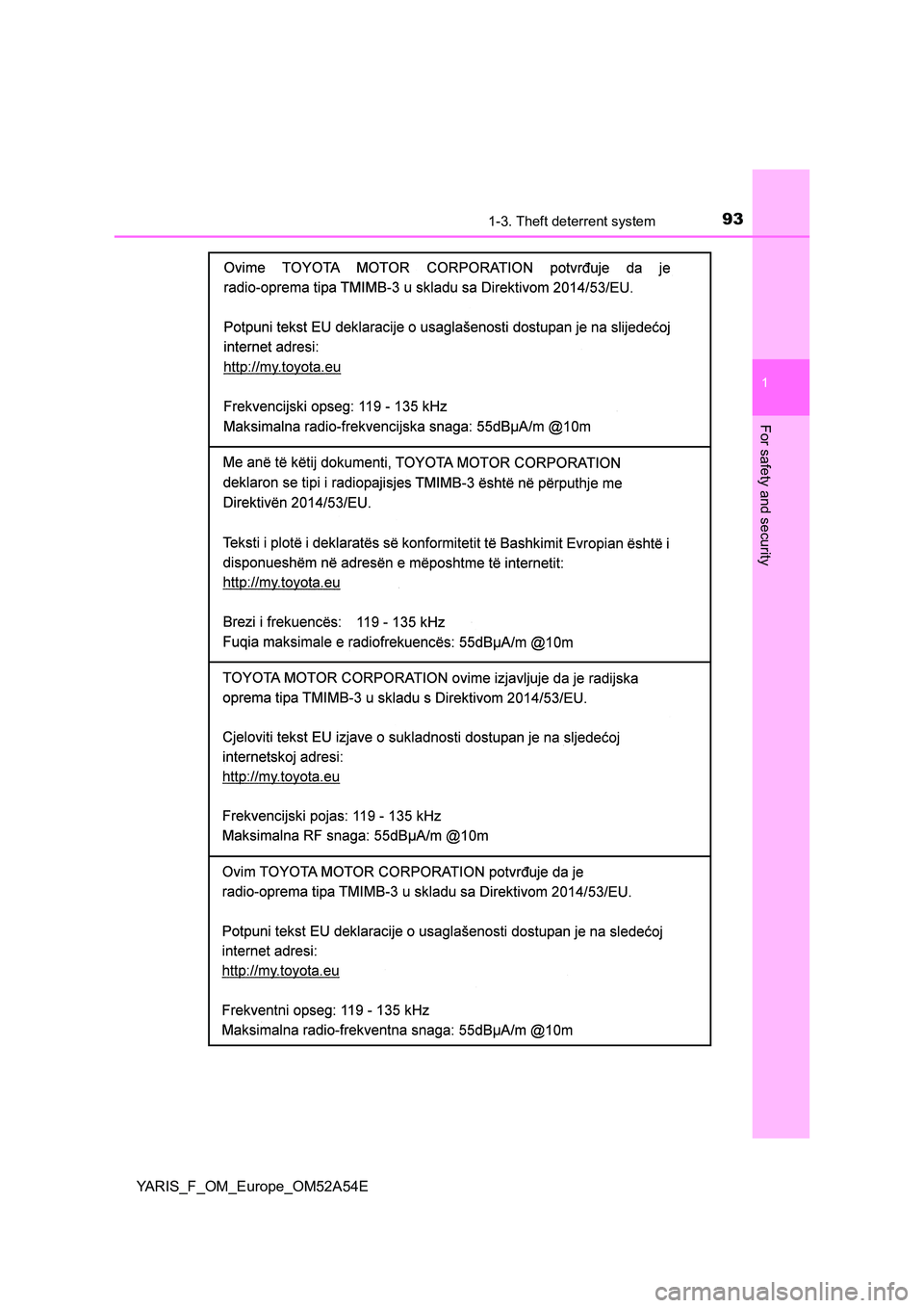 TOYOTA YARIS HATCHBACK 2019  Owners Manual 931-3. Theft deterrent system
1
For safety and security
YARIS_F_OM_Europe_OM52A54E 