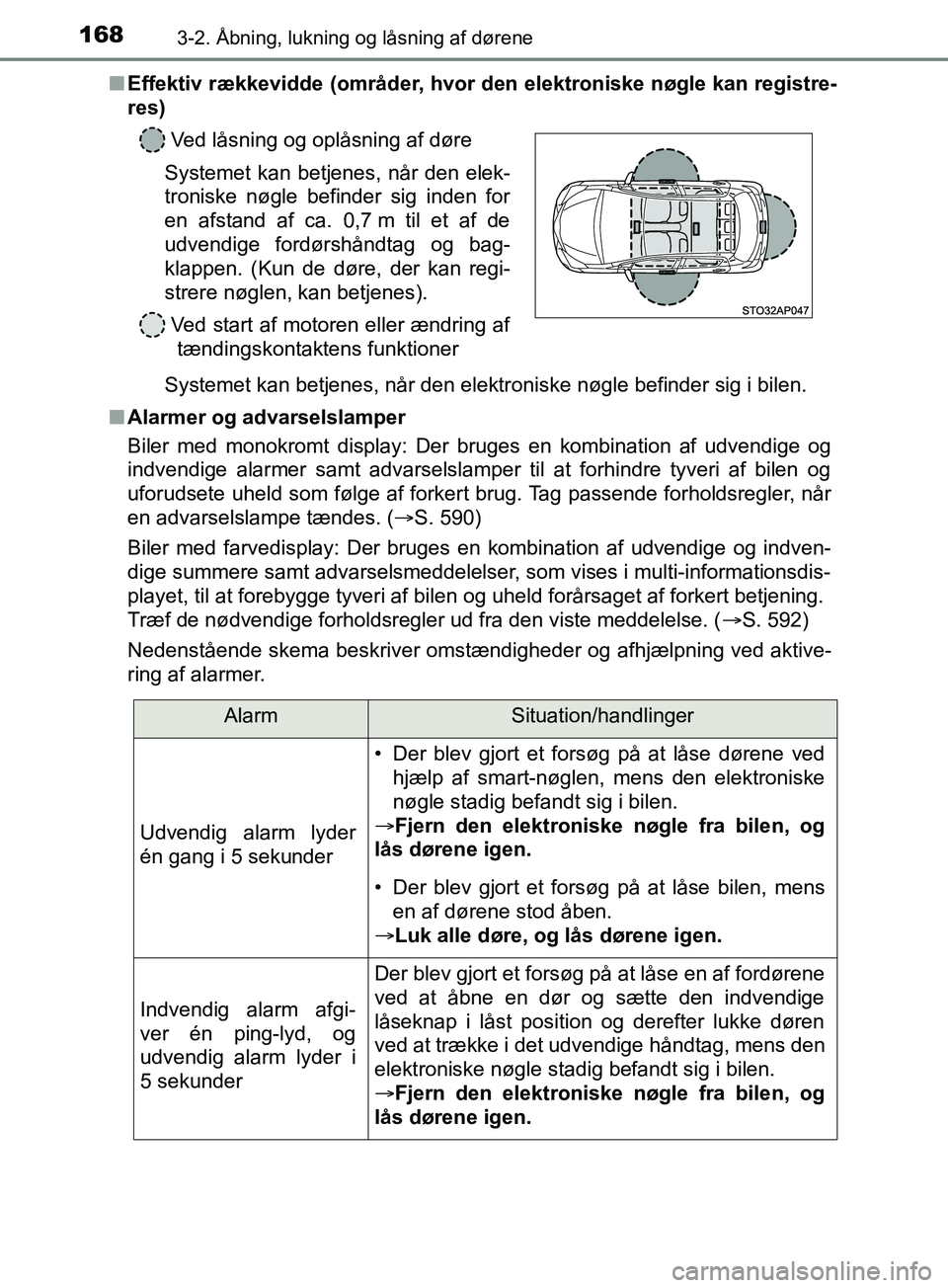 TOYOTA YARIS HATCHBACK 2019 Brugsanvisning (in Danish) 1683-2. Åbning, lukning og låsning af dørene
YARIS_F_OM_Europe_OM52A54DKn
Effektiv rækkevidde (områder, hvor den elektroniske nøgle kan registre-
res)
Systemet kan betjenes, når den elektr oni TOYOTA YARIS HATCHBACK 2019 Brugsanvisning (in Danish) 1683-2. Åbning, lukning og låsning af dørene
YARIS_F_OM_Europe_OM52A54DKn
Effektiv rækkevidde (områder, hvor den elektroniske nøgle kan registre-
res)
Systemet kan betjenes, når den elektr oni