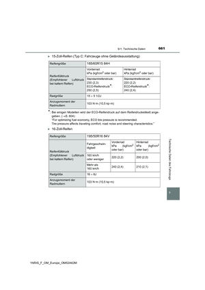 Page 661
