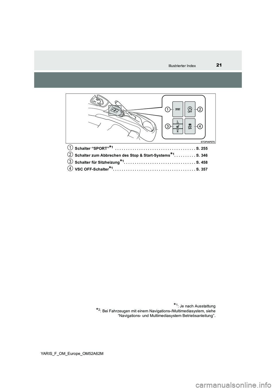 TOYOTA YARIS HATCHBACK 2019  Betriebsanleitungen (in German) 21Illustrierter Index
YARIS_F_OM_Europe_OM52A62MSchalter “SPORT”
*1 . . . . . . . . . . . . . . . . . . . . . . . . . . . . . . . . . . . . . S. 255
Schalter zum Abbrechen des Stop & Start-Systems