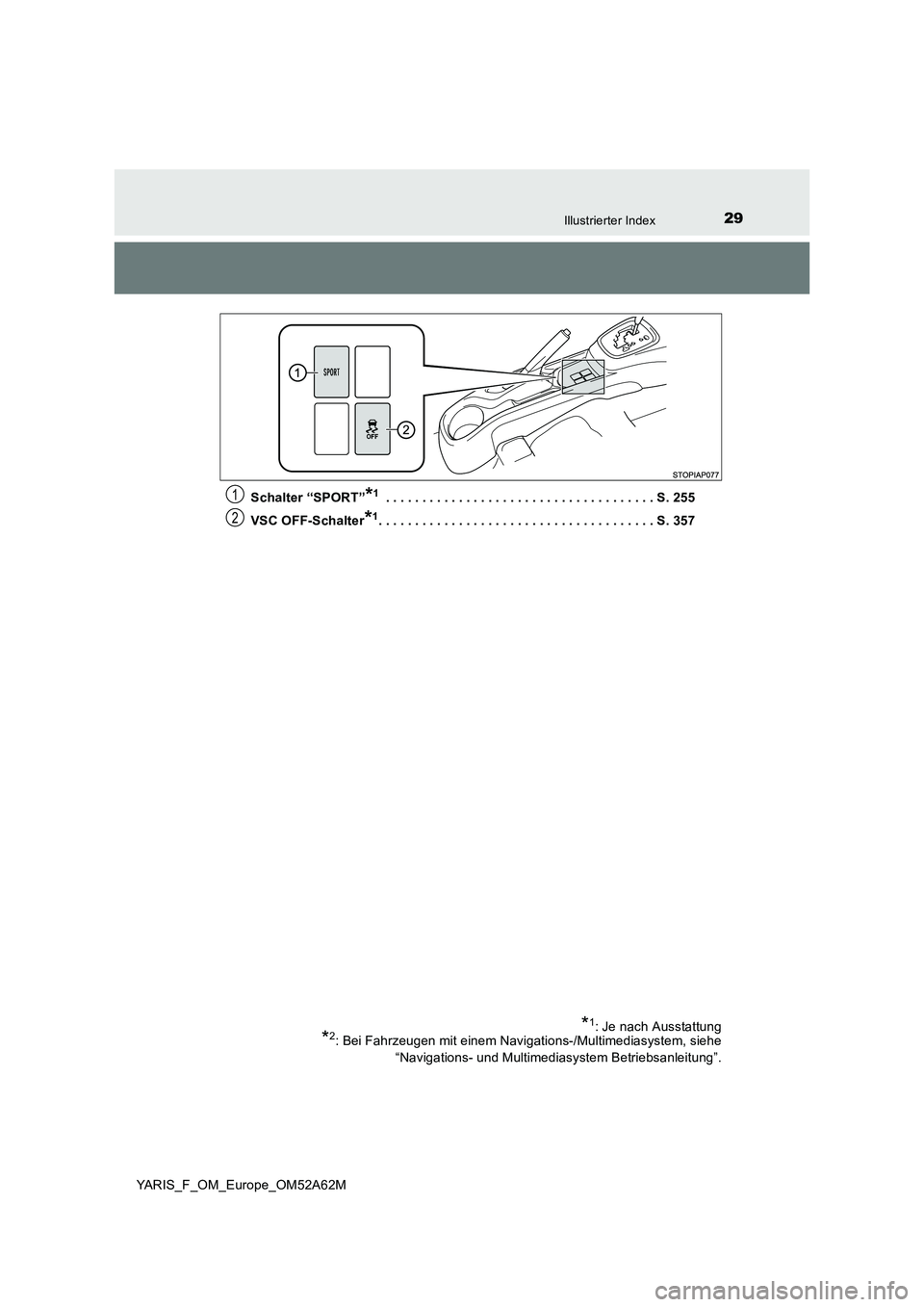 TOYOTA YARIS HATCHBACK 2019  Betriebsanleitungen (in German) 29Illustrierter Index
YARIS_F_OM_Europe_OM52A62MSchalter “SPORT”
*1 . . . . . . . . . . . . . . . . . . . . . . . . . . . . . . . . . . . . . S. 255
VSC OFF-Schalter
*1. . . . . . . . . . . . . . 