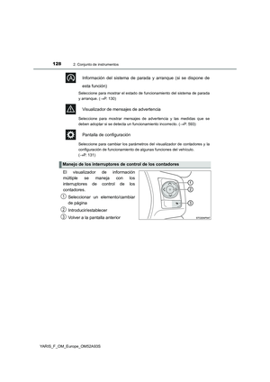 Page 128