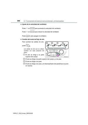 Page 450