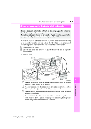 Page 635