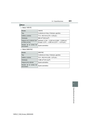 Page 651