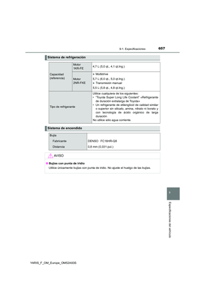 Page 657