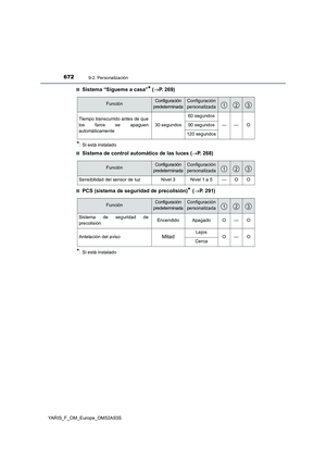 Page 672