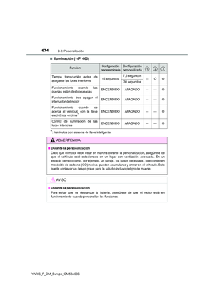 Page 674
