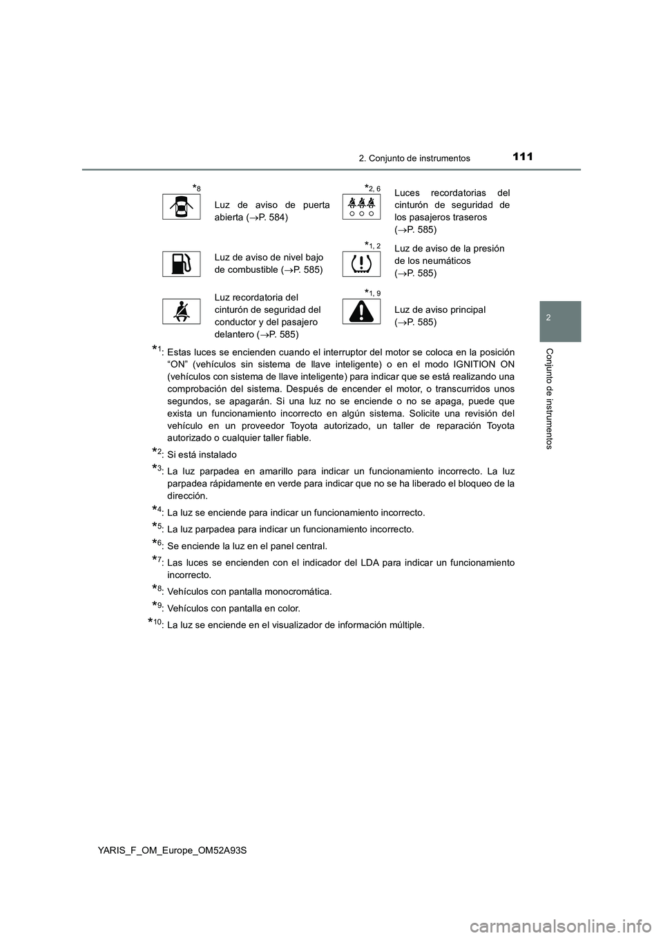 TOYOTA YARIS HATCHBACK 2019  Manual del propietario (in Spanish) 1112. Conjunto de instrumentos
2
Conjunto de instrumentos
YARIS_F_OM_Europe_OM52A93S
*1: Estas luces se encienden cuando el interruptor del motor se coloca en la posición
“ON” (vehículos sin sis