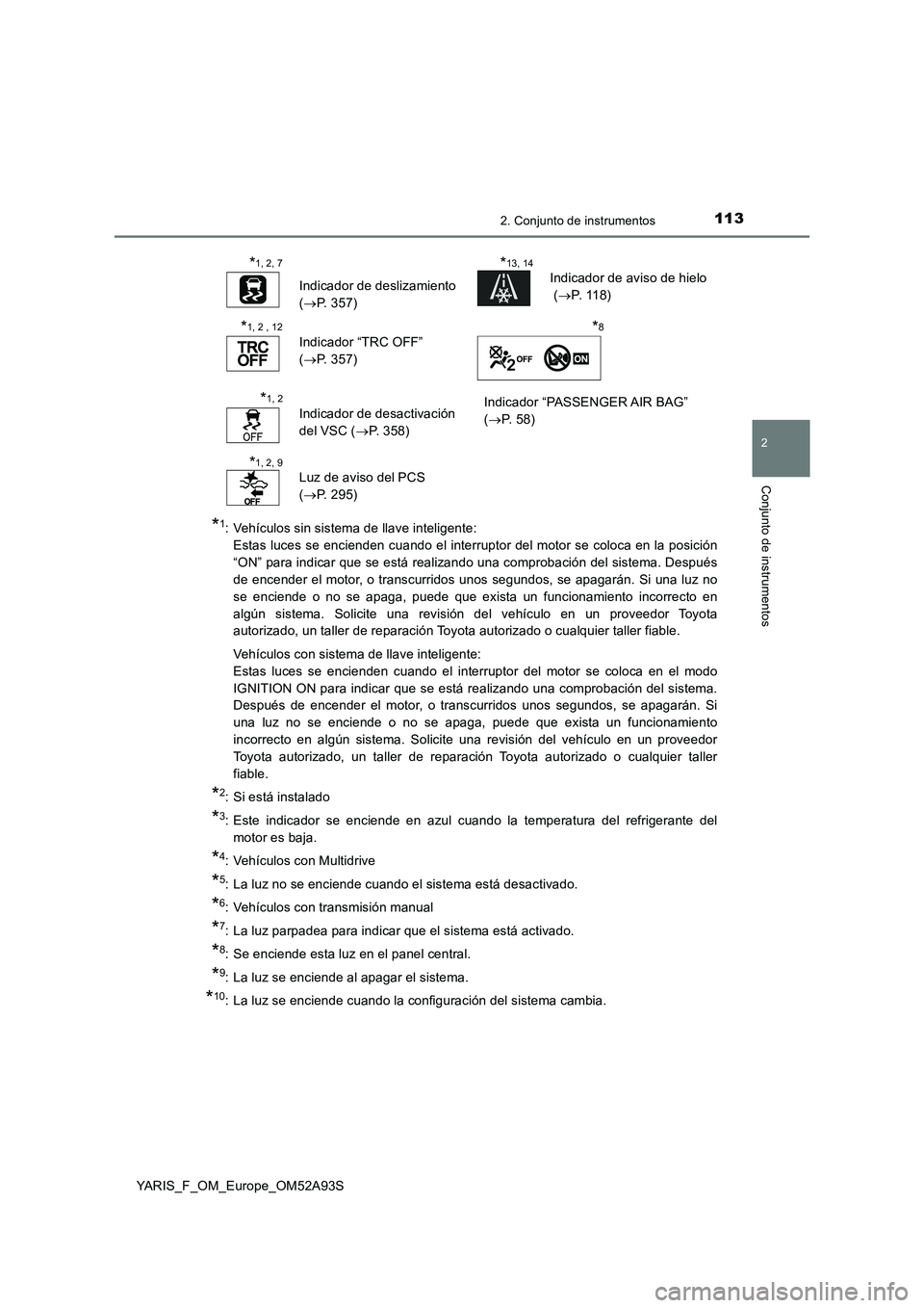 TOYOTA YARIS HATCHBACK 2019  Manual del propietario (in Spanish) 1132. Conjunto de instrumentos
2
Conjunto de instrumentos
YARIS_F_OM_Europe_OM52A93S
*1: Vehículos sin sistema de llave inteligente:  
Estas luces se encienden cuando el interruptor del motor se colo