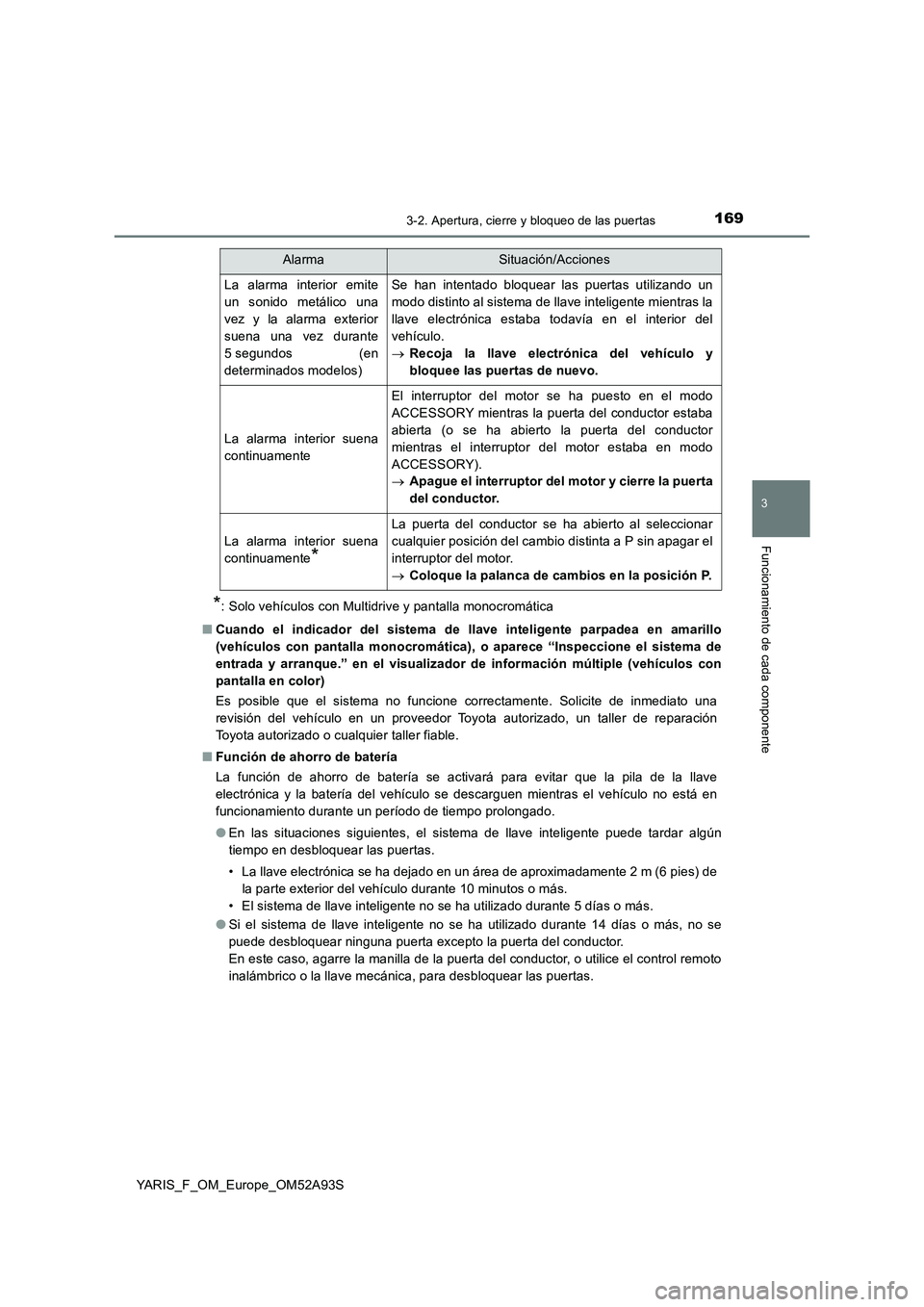 TOYOTA YARIS HATCHBACK 2019  Manual del propietario (in Spanish) 1693-2. Apertura, cierre y bloqueo de las puertas
3
Funcionamiento de cada componente
YARIS_F_OM_Europe_OM52A93S
*: Solo vehículos con Multidrive y pantalla monocromática
■Cuando el indicador del 