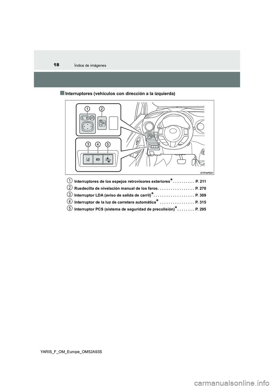 TOYOTA YARIS HATCHBACK 2019  Manual del propietario (in Spanish) 18Índice de imágenes
YARIS_F_OM_Europe_OM52A93S
■Interruptores (vehículos con dirección a la izquierda)
Interruptores de los espejos retrovisores exteriores*. . . . . . . . . .  P. 211
Ruedecill