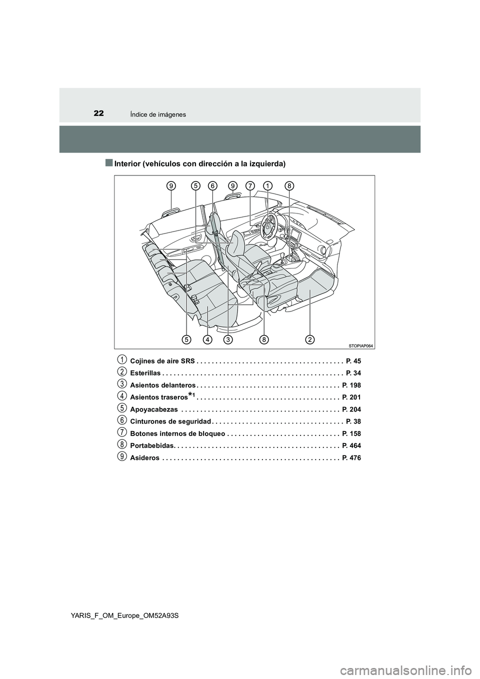 TOYOTA YARIS HATCHBACK 2019  Manual del propietario (in Spanish) 22Índice de imágenes
YARIS_F_OM_Europe_OM52A93S
■Interior (vehículos con dirección a la izquierda)
Cojines de aire SRS . . . . . . . . . . . . . . . . . . . . . . . . . . . . . . . . . . . . . .