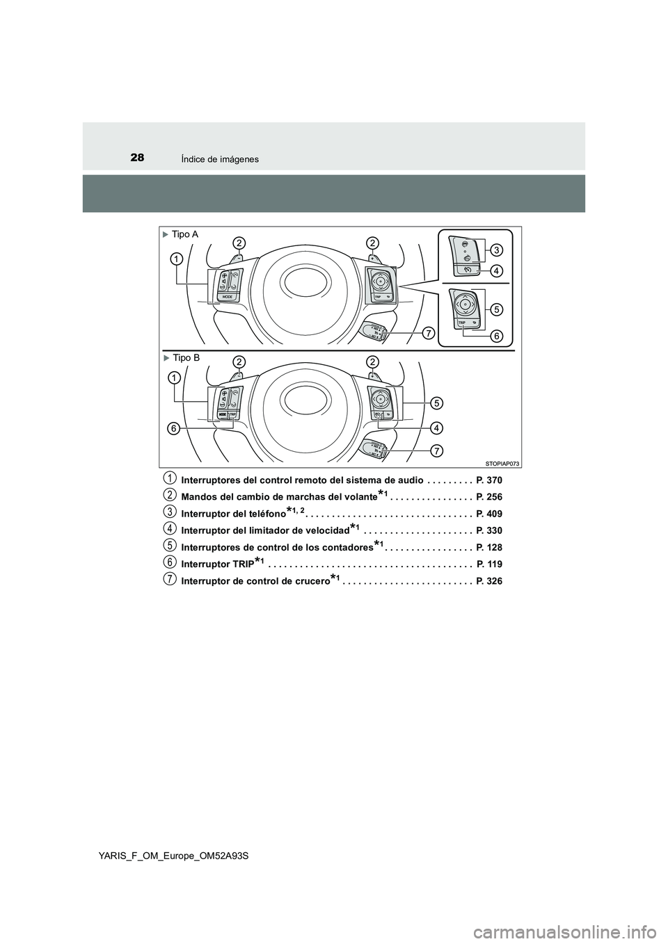 TOYOTA YARIS HATCHBACK 2019  Manual del propietario (in Spanish) 28Índice de imágenes
YARIS_F_OM_Europe_OM52A93S 
Interruptores del control remoto del sistema de audio  . . . . . . . . .  P. 370 
Mandos del cambio de marchas del volante*1. . . . . . . . . . . . .