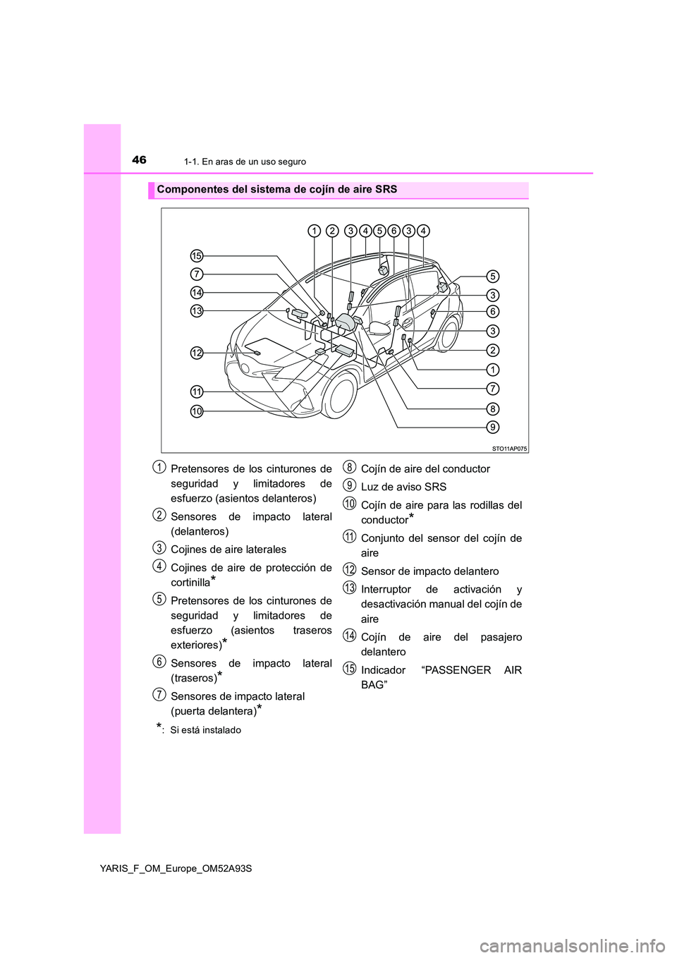 TOYOTA YARIS HATCHBACK 2019  Manual del propietario (in Spanish) 461-1. En aras de un uso seguro
YARIS_F_OM_Europe_OM52A93S
*:  Si está instalado
Componentes del sistema de cojín de aire SRS
Pretensores de los cinturones de 
seguridad y limitadores de
esfuerzo (a