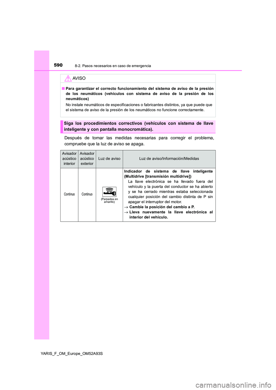 TOYOTA YARIS HATCHBACK 2019  Manual del propietario (in Spanish) 5908-2. Pasos necesarios en caso de emergencia
YARIS_F_OM_Europe_OM52A93S
Después de tomar las medidas necesarias para corregir el problema, 
compruebe que la luz de aviso se apaga.
AV I S O
■ Para