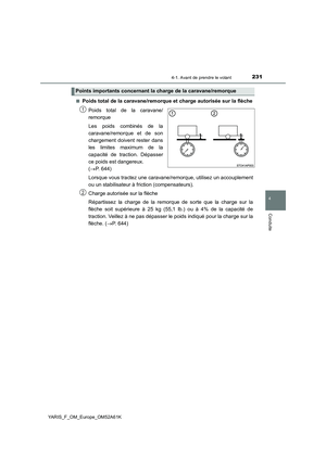 Page 231