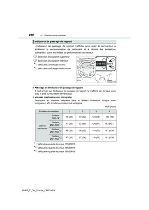 Page 262