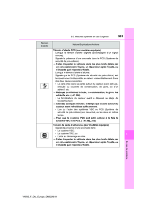 Page 581