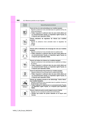 Page 582