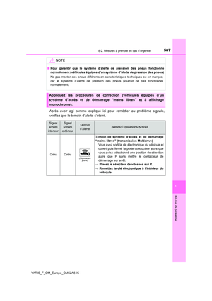 Page 587
