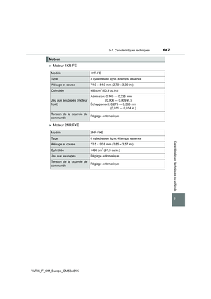 Page 647