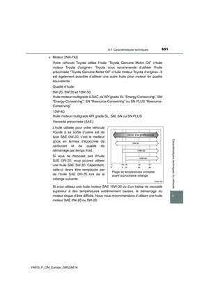 Page 651