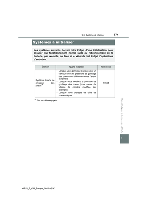 Page 671