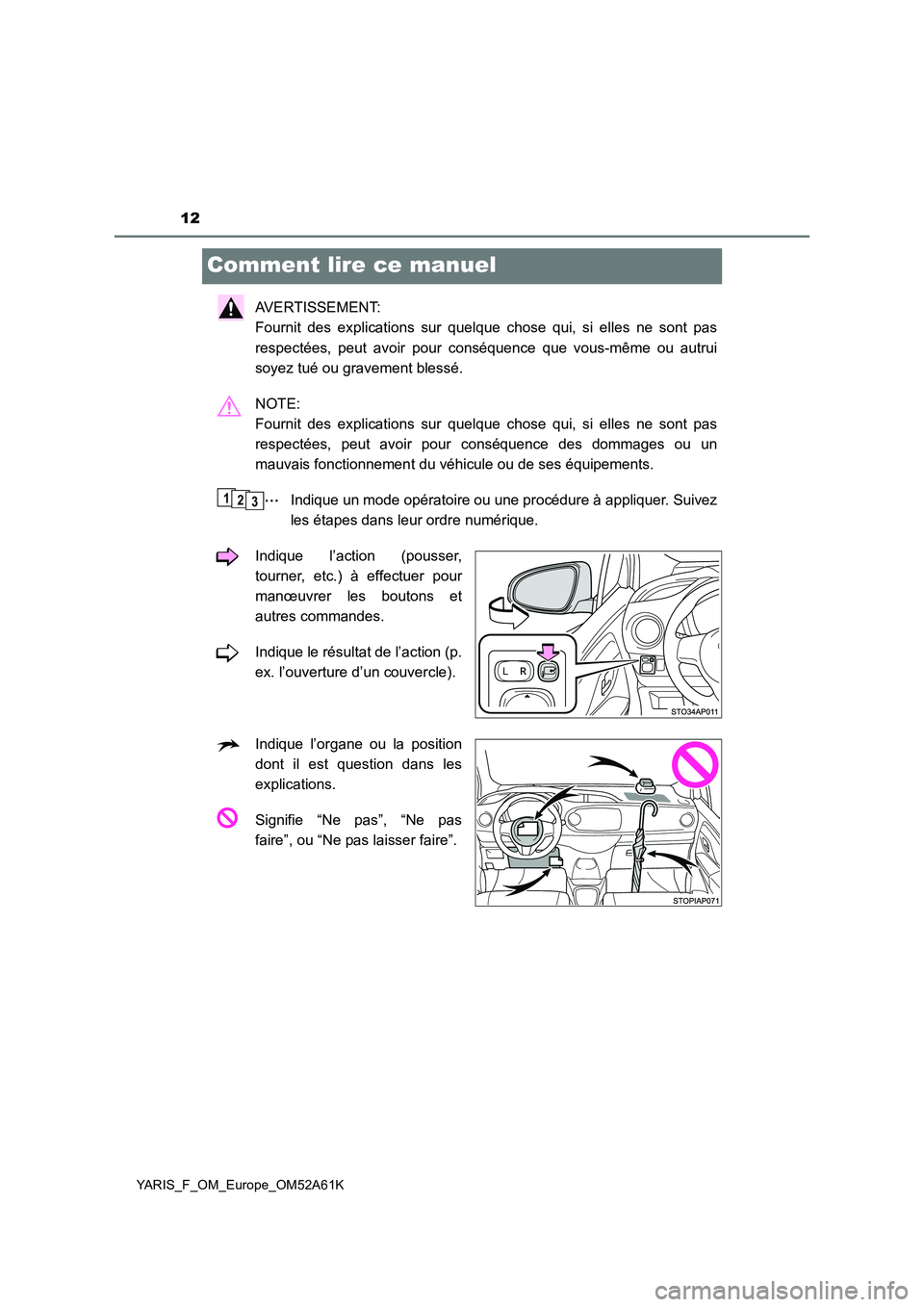 TOYOTA YARIS HATCHBACK 2019  Manuel du propriétaire (in French) 12
YARIS_F_OM_Europe_OM52A61K
Comment lire ce manuel
AVERTISSEMENT: 
Fournit des explications sur quelque chose qui, si elles ne sont pas
respectées, peut avoir pour conséquence que vous-même ou au