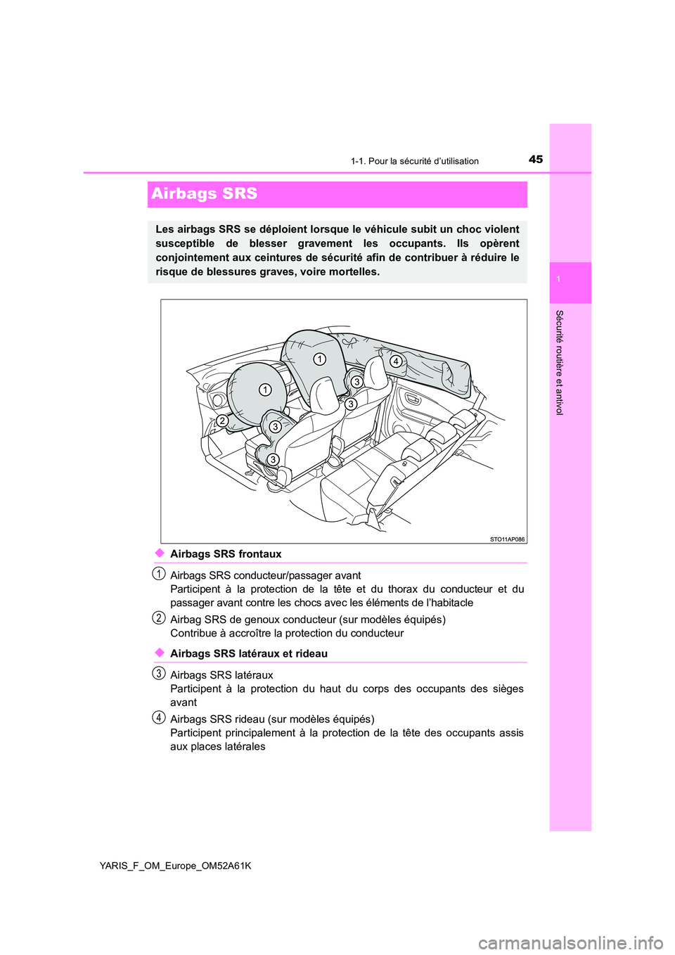 TOYOTA YARIS HATCHBACK 2019  Manuel du propriétaire (in French) 451-1. Pour la sécurité d’utilisation
1
Sécurité routière et antivol
YARIS_F_OM_Europe_OM52A61K
Airbags SRS
◆Airbags SRS frontaux
Airbags SRS conducteur/passager avant  
Participent à la pro