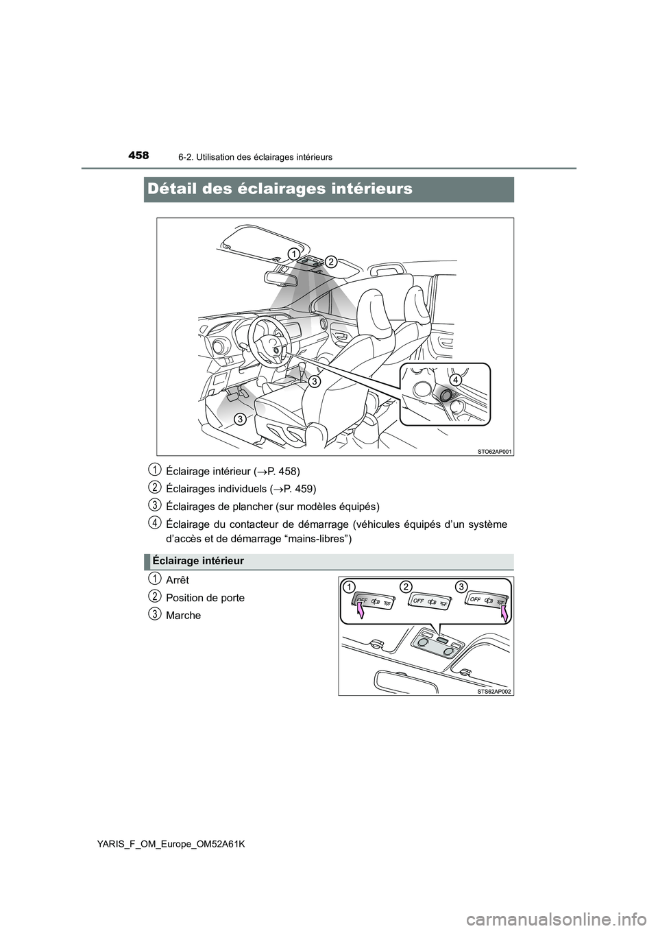 TOYOTA YARIS HATCHBACK 2019  Manuel du propriétaire (in French) 4586-2. Utilisation des éclairages intérieurs
YARIS_F_OM_Europe_OM52A61K
Détail des éclairages intérieurs
Arrêt
Position de porte
Marche
Éclairage intérieur (P. 458)
Éclairages individuels