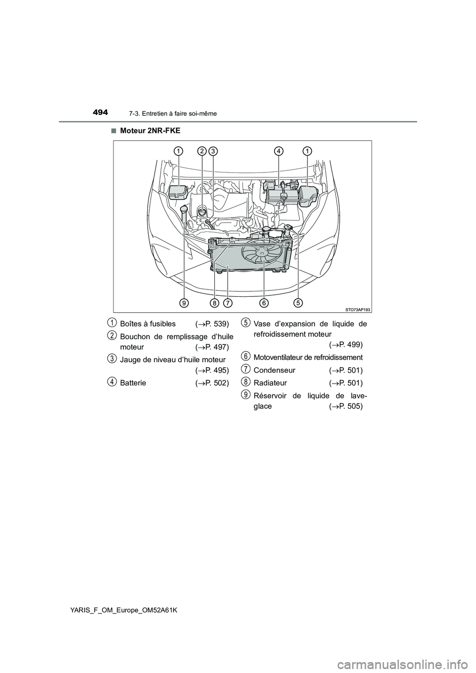 TOYOTA YARIS HATCHBACK 2019  Manuel du propriétaire (in French) 4947-3. Entretien à faire soi-même
YARIS_F_OM_Europe_OM52A61K■
Moteur 2NR-FKE
Boîtes à fusibles  (P. 539)
Bouchon de remplissage d’huile
moteur (P. 497)
Jauge de niveau d’huile moteur 