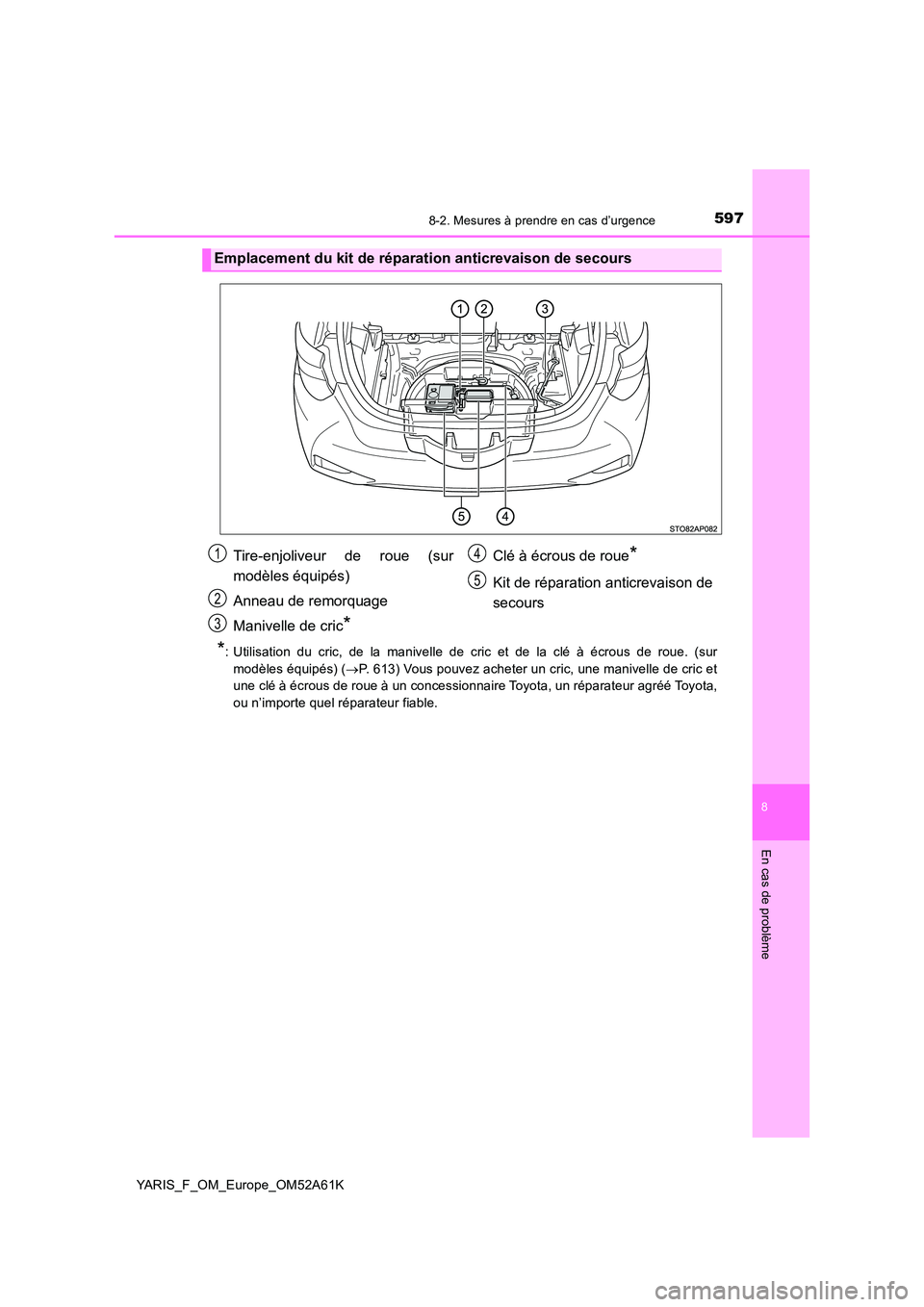 TOYOTA YARIS HATCHBACK 2019  Manuel du propriétaire (in French) 5978-2. Mesures à prendre en cas d’urgence
8
En cas de problème
YARIS_F_OM_Europe_OM52A61K
*: Utilisation du cric, de la manivelle de cric et de la clé à écrous de roue. (sur 
modèles équipé
