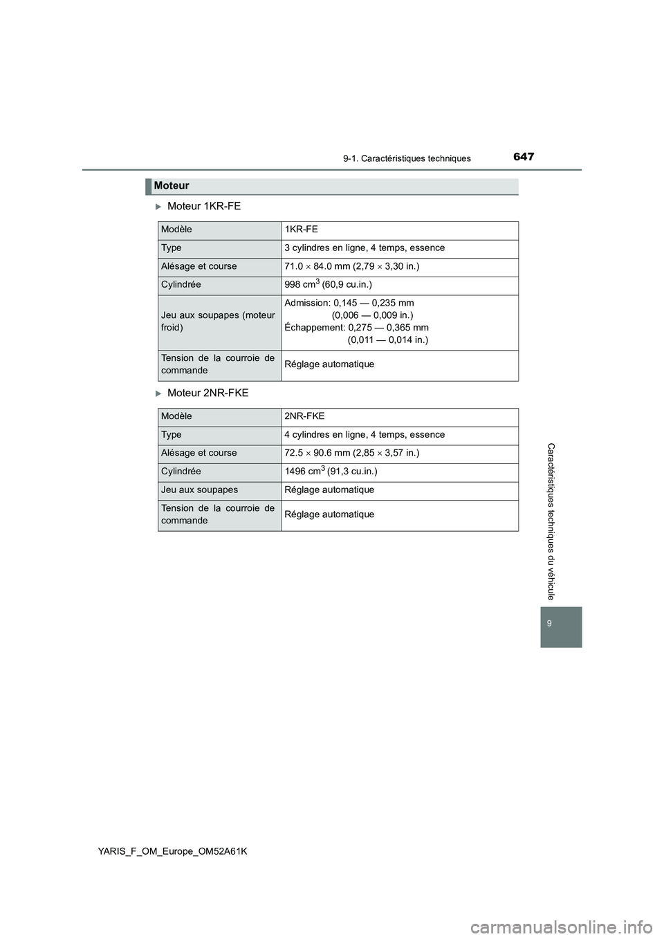 TOYOTA YARIS HATCHBACK 2019  Manuel du propriétaire (in French) 6479-1. Caractéristiques techniques
9
YARIS_F_OM_Europe_OM52A61K
Caractéristiques techniques du véhicule
Moteur 1KR-FE
Moteur 2NR-FKE
Moteur
Modèle1KR-FE
Type3 cylindres en ligne, 4 temps, e