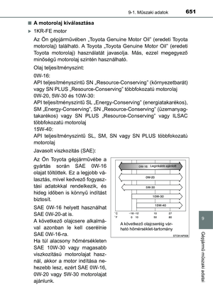 Page 651