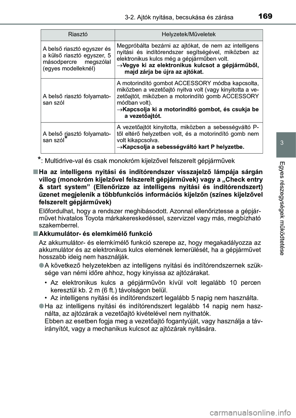 TOYOTA YARIS HATCHBACK 2019  Kezelési útmutató (in Hungarian) 1693-2. Ajtók nyitása, becsukása és zárása
3
Egyes részegységek működtetése*: Multidrive-val és csak monokró m kijelzővel felszerelt gépjárművek
n Ha  az  intelligens  nyitási  és  