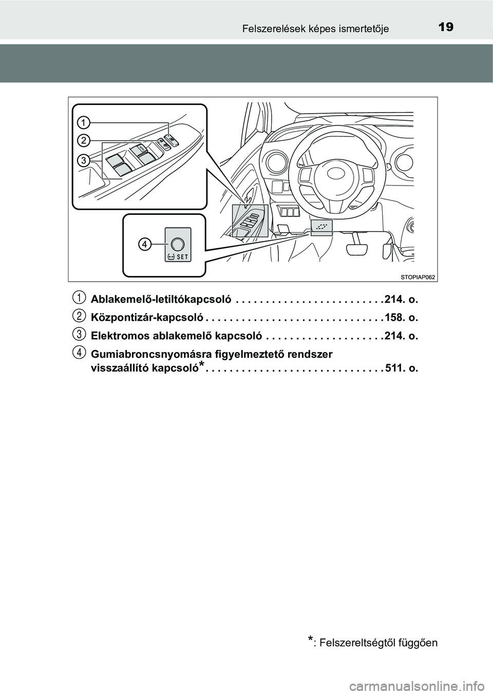 TOYOTA YARIS HATCHBACK 2019  Kezelési útmutató (in Hungarian) 19Felszerelések képes ismertetője
Ablakemelő-letiltókapcsoló  . . . . . . . . . . . . . . . . . . . . . . . . . 214. o.
Központizár-kapcsoló . . . . . . . . . . . . . . . . . . . . . .  . . .