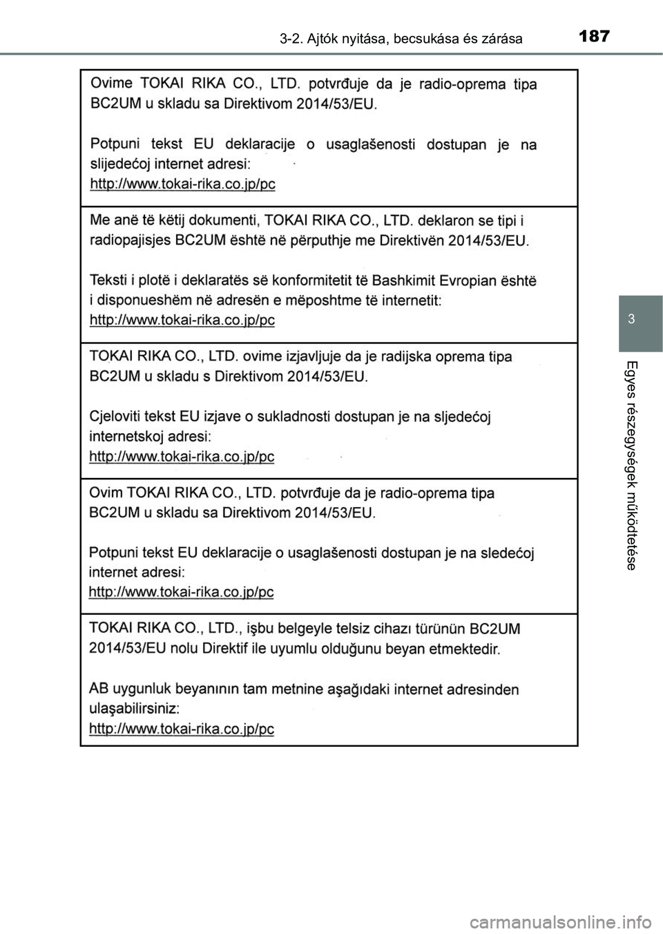 TOYOTA YARIS HATCHBACK 2019  Kezelési útmutató (in Hungarian) 1873-2. Ajtók nyitása, becsukása és zárása
3
Egyes részegységek működtetése 