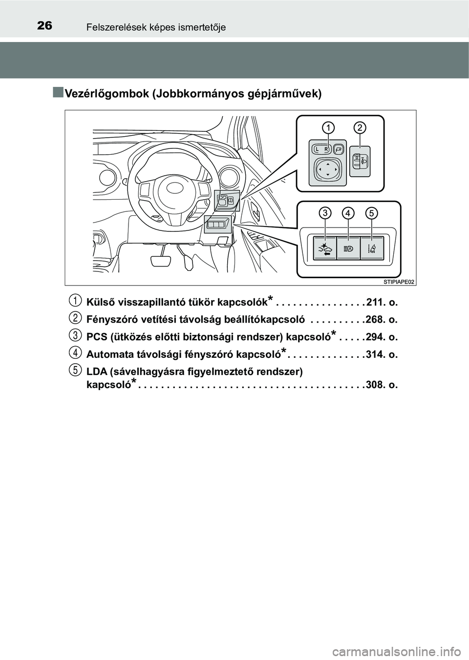 TOYOTA YARIS HATCHBACK 2019  Kezelési útmutató (in Hungarian) 26Felszerelések képes ismertetője
nVezérlőgombok (Jobbkormányos gépjárművek)
Külső visszapillantó tükör kapcsolók*. . . . . . . . . . . . . . . . 211. o.
Fényszóró vetítési távols