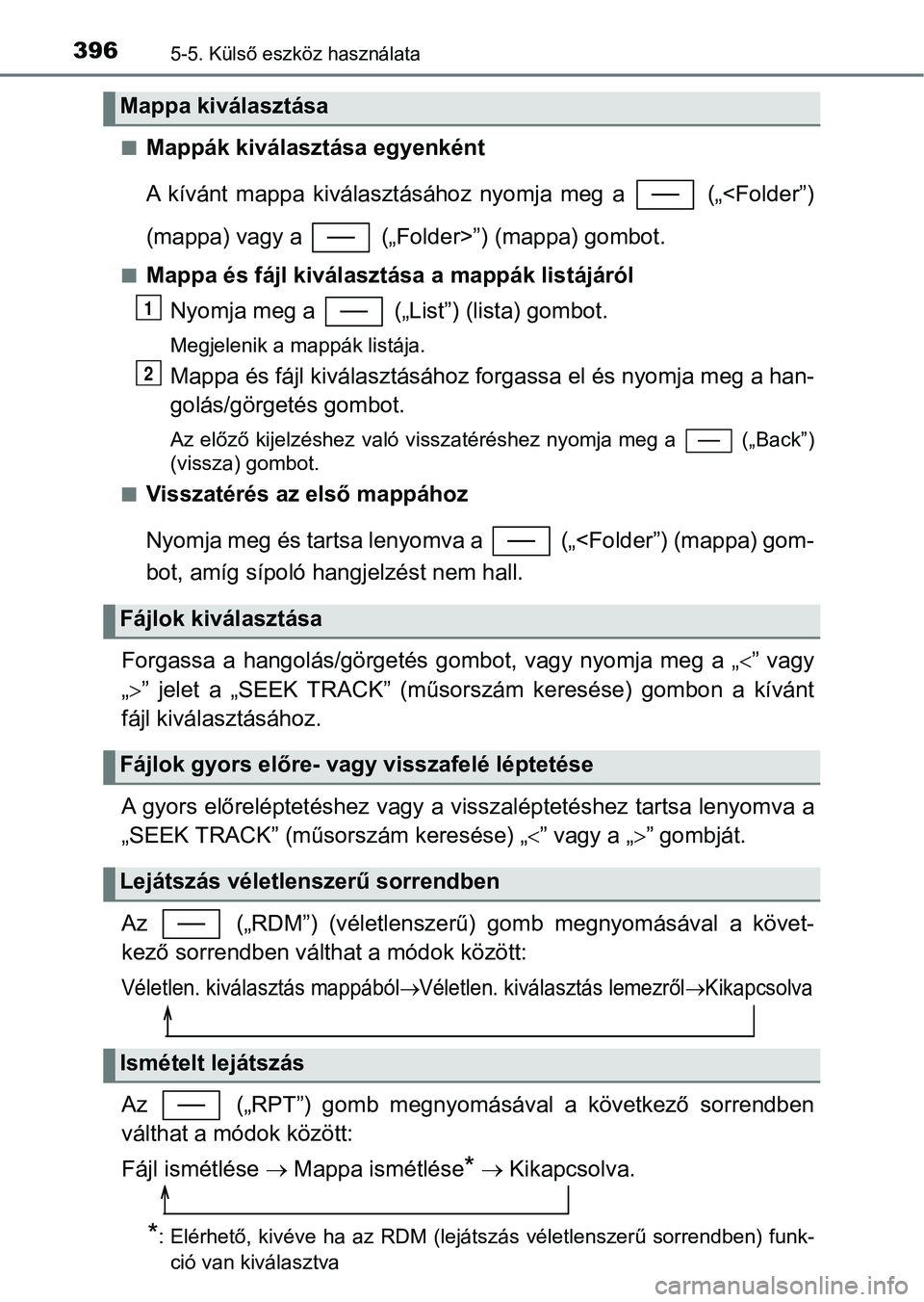 TOYOTA YARIS HATCHBACK 2019  Kezelési útmutató (in Hungarian) 3965-5. Külső eszköz használata
nMappák kiválasztása egyenként
A  kívánt  mappa  kiválasztásához  nyomja  meg  a    („<Folder”)
(mappa) vagy a   („Folder>”) (mappa) gombot.
nMappa