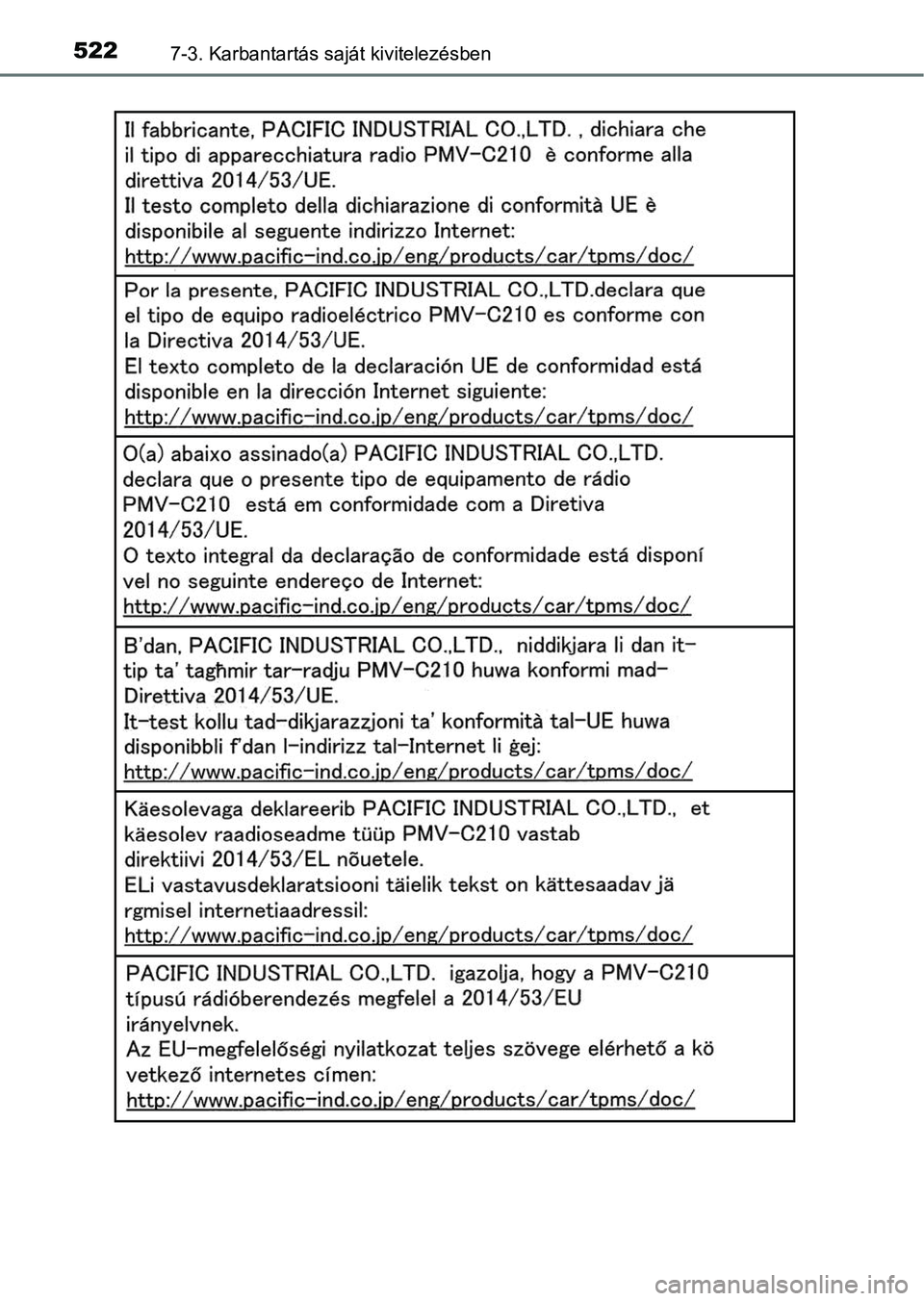 TOYOTA YARIS HATCHBACK 2019  Kezelési útmutató (in Hungarian) 5227-3. Karbantartás saját kivitelezésben 
